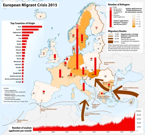 Die Migrationskrise betrifft viele Länder Europas – und deren Bischofskonferenzen – aber auch mit großen Unterschieden.